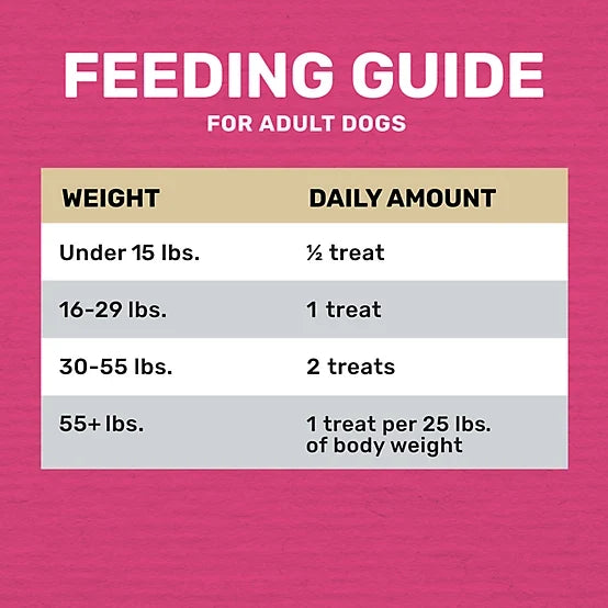4health Beef Flavor Jerky Tenders Dog Treats, 22 oz.