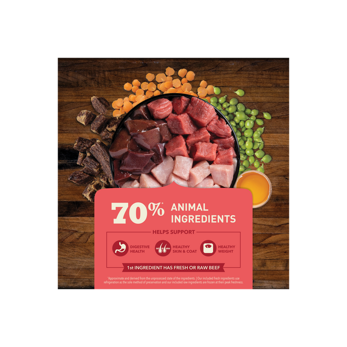 ACANA Butcher's Favorites Farm-Raised Beef 17lb