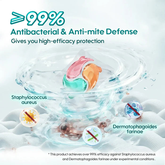 Aiwibi 3-Chamber Laundry Detergent Capsules.