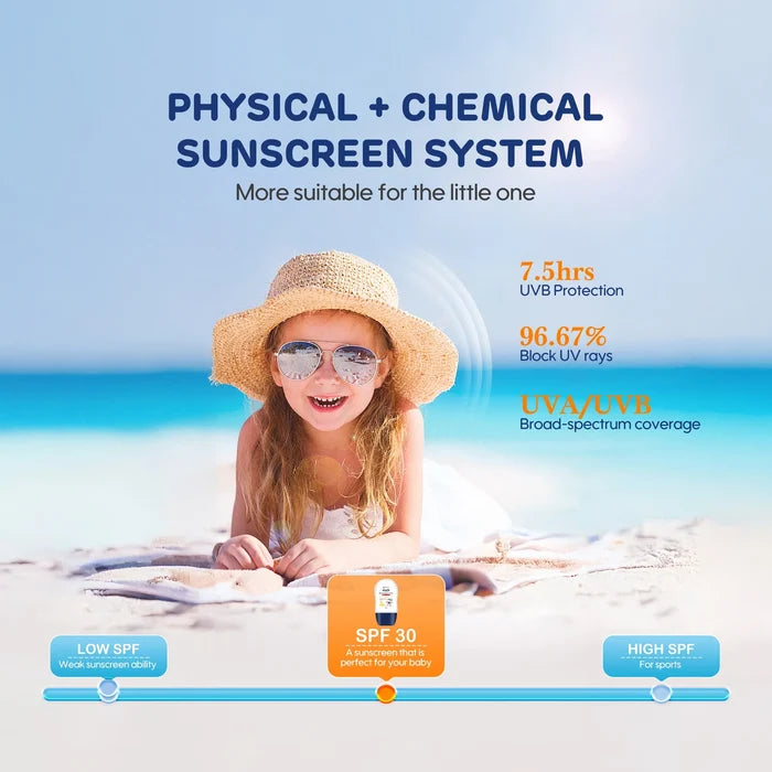 Aiwibi Baby Care Products Sunscreen Lotion (50ml)