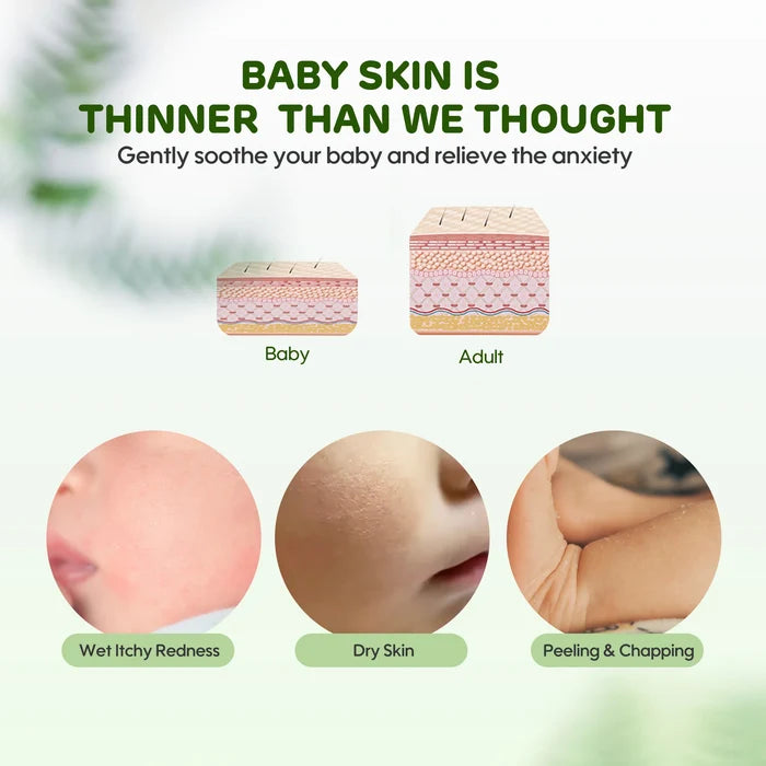 Aiwibi Baby Care Products Sunscreen Lotion (50ml)