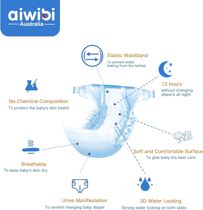 Aiwibi Newborn - Pack of 22