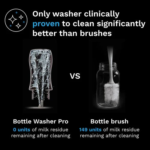 Baby Brezza Bottle Washer Pro - All In One Washer, Sterilizer, Dryer (Premium Black)