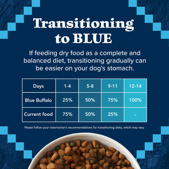Blue Buffalo Wilderness Natural High-Protein Dry Food for Adult Dogs, with wholesome grains, Duck, 24-lb Bag.