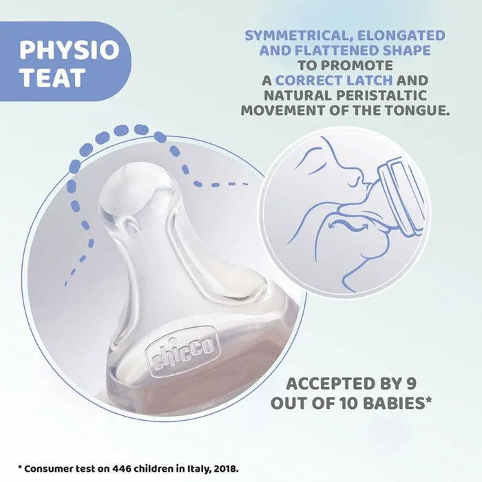 Chicco Well-Being Feeding Bottle - Fast Flow Silicone Nipple (330 ml)