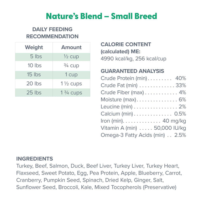 Dr. Marty Nature's Blend Small Breed Freeze Dried Raw Dog Food