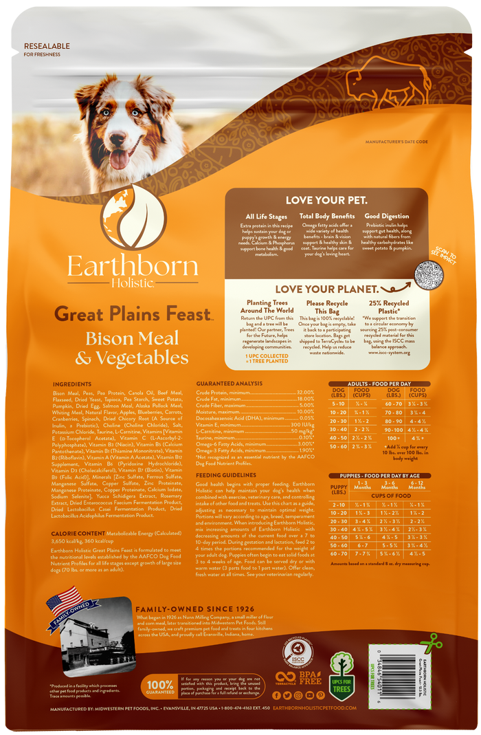 Earthborn Holistic Great Plains Feast for Dogs & Puppies
