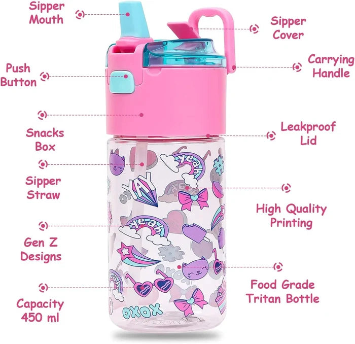 Eazy Kids Tritan Water Bottle With Snack Box (450ml)