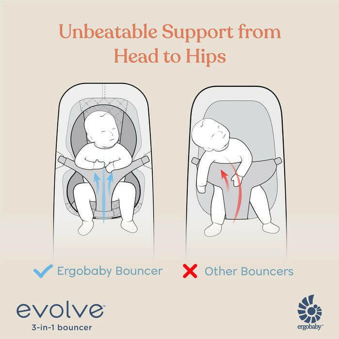 Ergobaby Evolve Bouncer 3 in 1 - Charcoal Grey