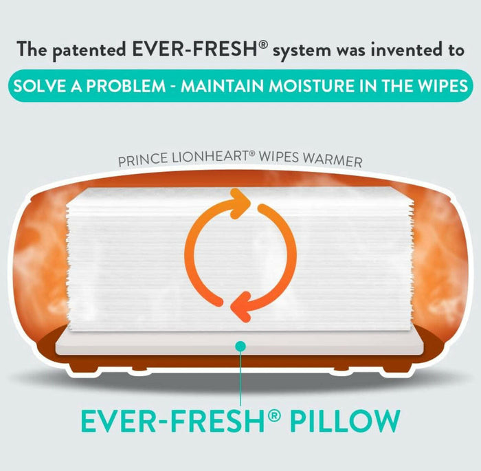 Ever-Fresh Replacement Pillow by Prince Lionheart, 2 Pack.