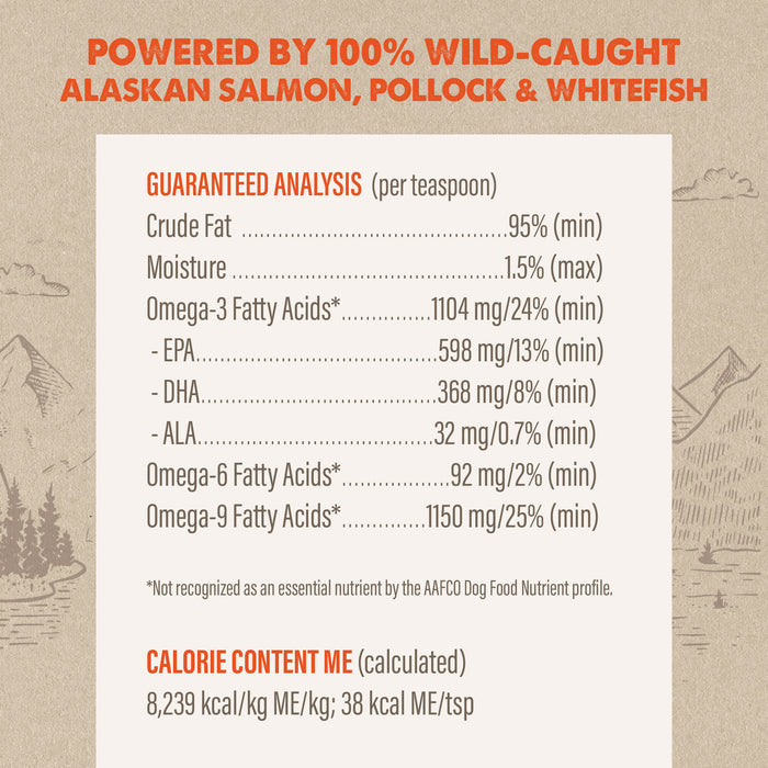 Grizzly Salmon Oil - Omega Plus