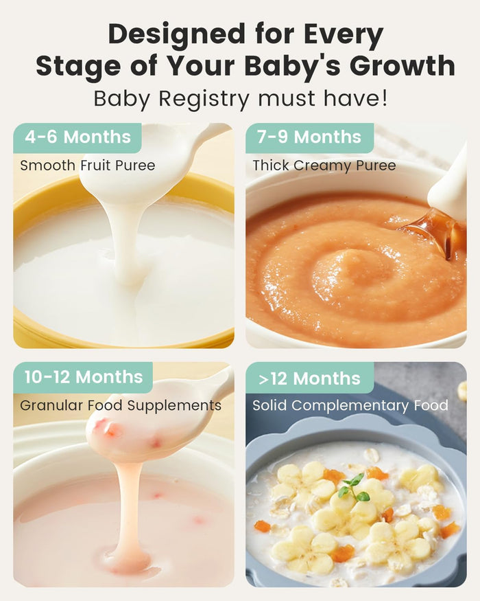 Grownsy Baby Food Maker with Automatic Sanitization, Steam and Blend In One