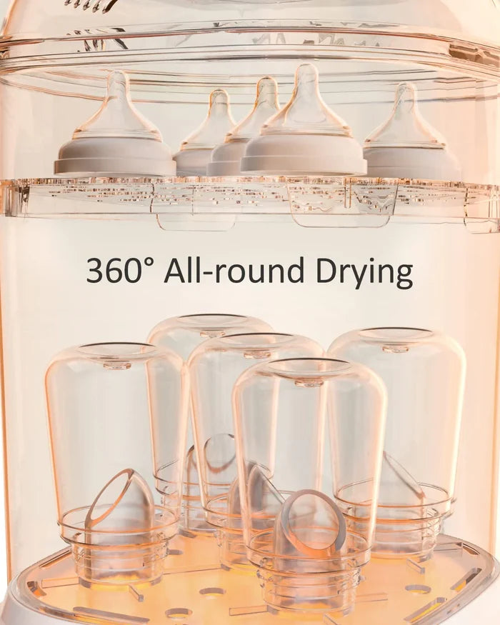 Grownsy Electric Bottle Sterilizer and Dryer