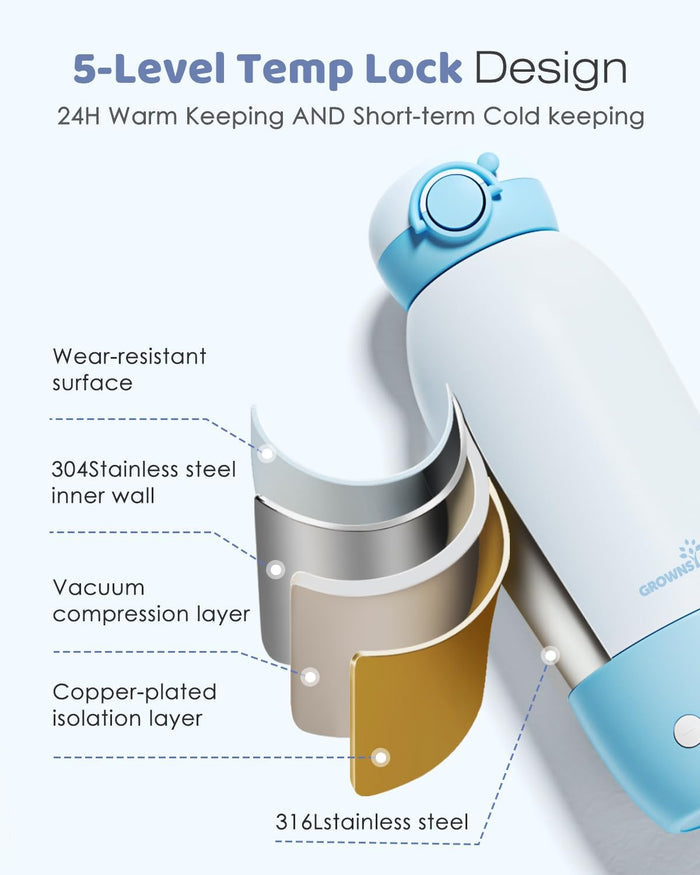 Grownsy Portable Bottle Warmer For Breastmilk