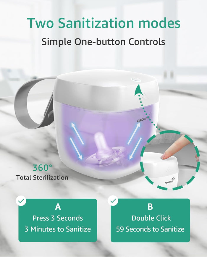 Grownsy Portable UV Pacifier Sanitizer with USB Charging