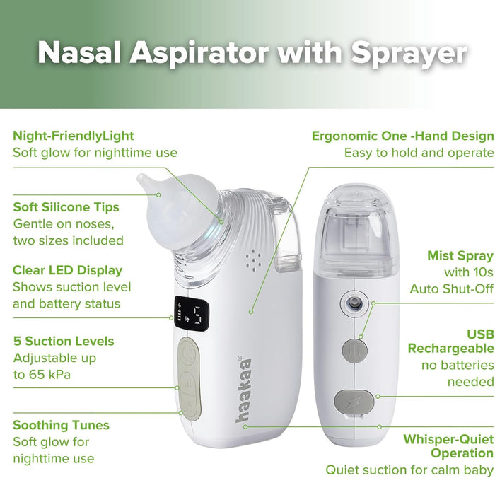 Haakaa 2-in-1 Electric Baby Nasal Aspirator with Sprayer
