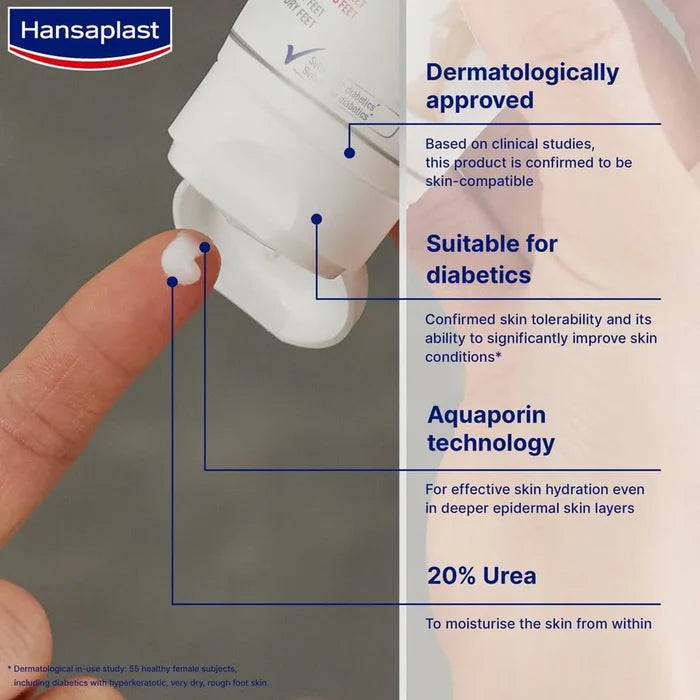 Hansaplast Callus Intensive Cream 20% Urea (75ml)