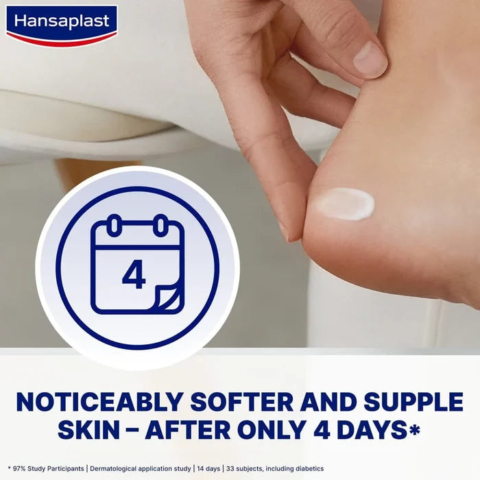Hansaplast Callus Intensive Cream 20% Urea (75ml)
