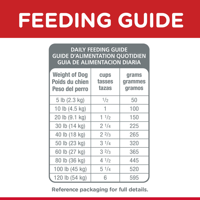 Hill's Science Diet Adult Small Bites Lamb Meal & Brown Rice Recipe Dry Dog Food, 4.5 lb bag
