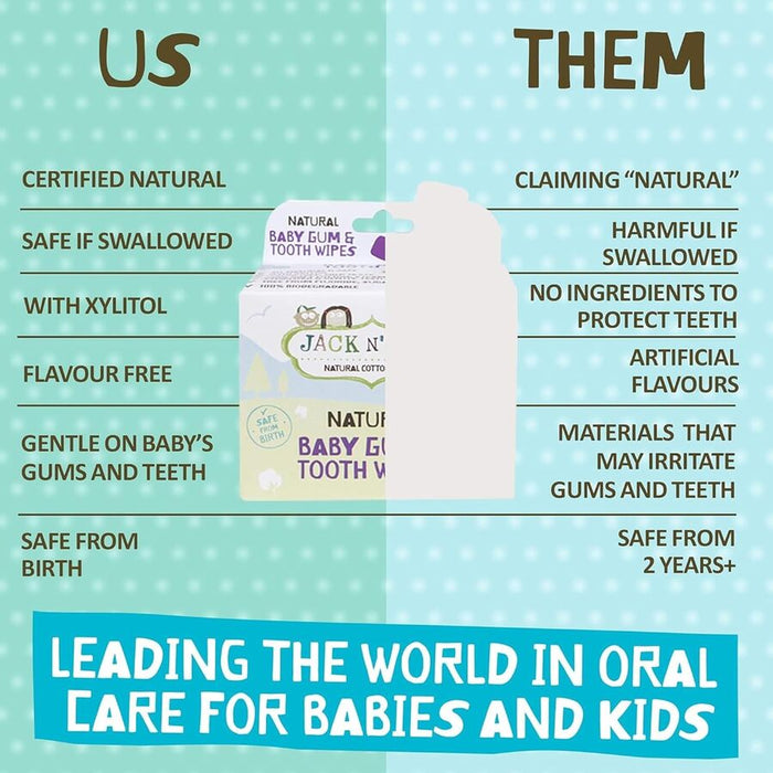 Jack N' Jill Baby Gum & Tooth Wipes - Pack of 25
