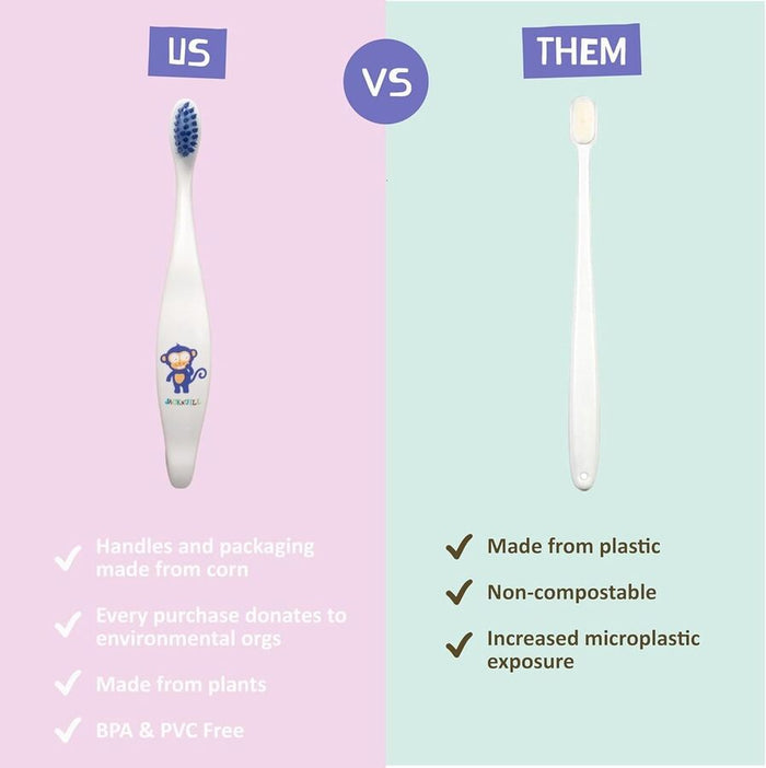 Jack N' Jill Kids Toothbrush (1 pc, Assorted)