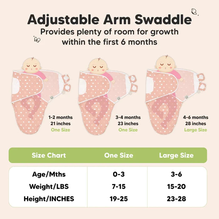 3-Pack Soothe Swaddle Wraps (Butterflies).