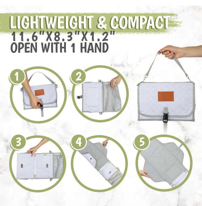 Portable Diaper Changing Pad - Waterproof Travel Changing Mat for Baby.