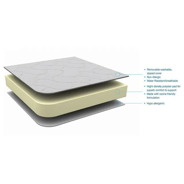 Kinder Valley Sydney Compact Cot with Kinder Flow Mattress