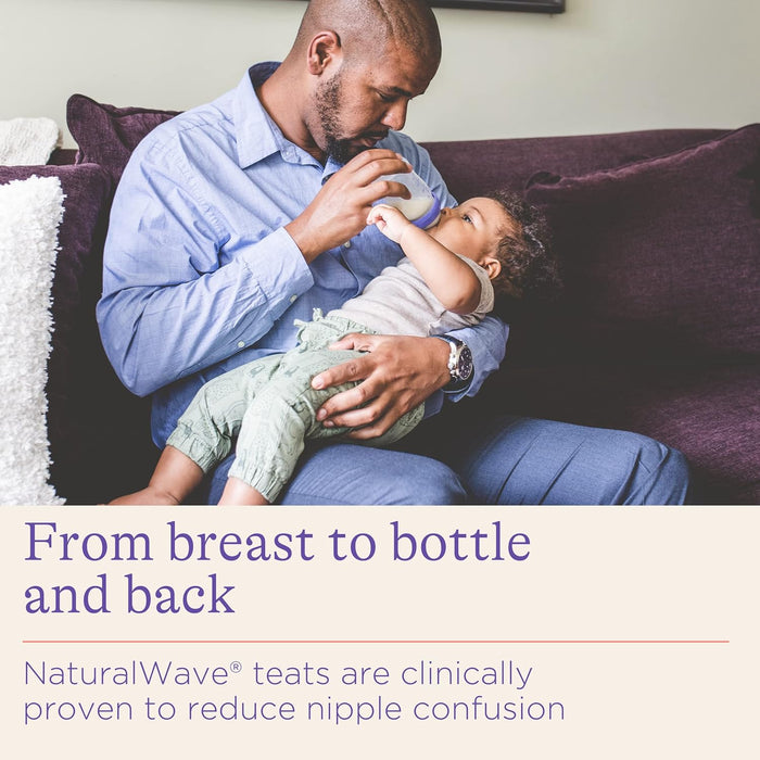Lansinoh Feeding Bottle With Natural Wave - Pack of 2 (240ml)