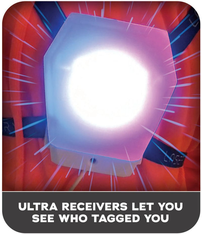 LaserX Ultra Double Blasters Battery Operated