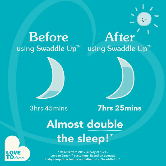 Love to Dream Swaddle Up 2.5 TOG Quilted Stretch Cotton Dreamer - Stage 1 (White)