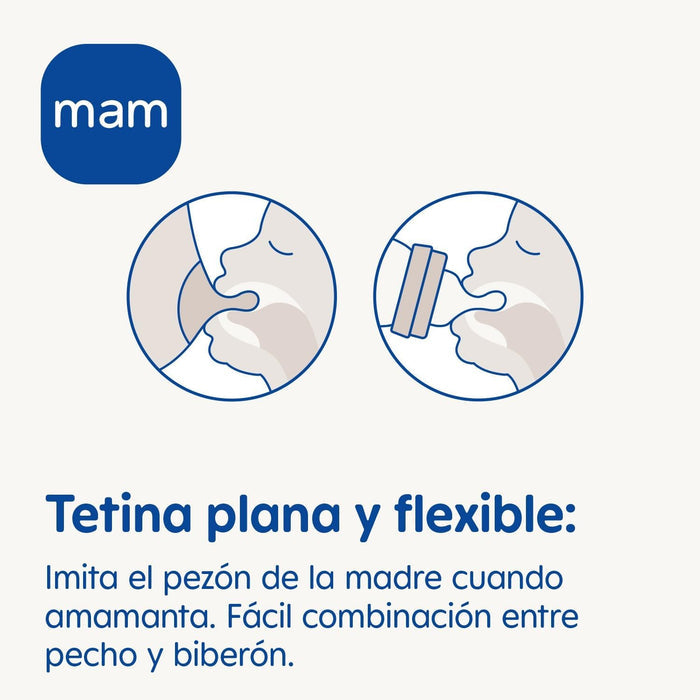 Mam Easy Start Anticolic (320ml)