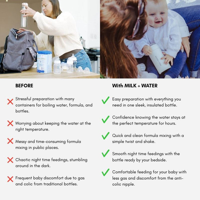 Milk + Water All In One Baby Bottle Stainless Steel (9oz, Olive Green, Medium Flow)