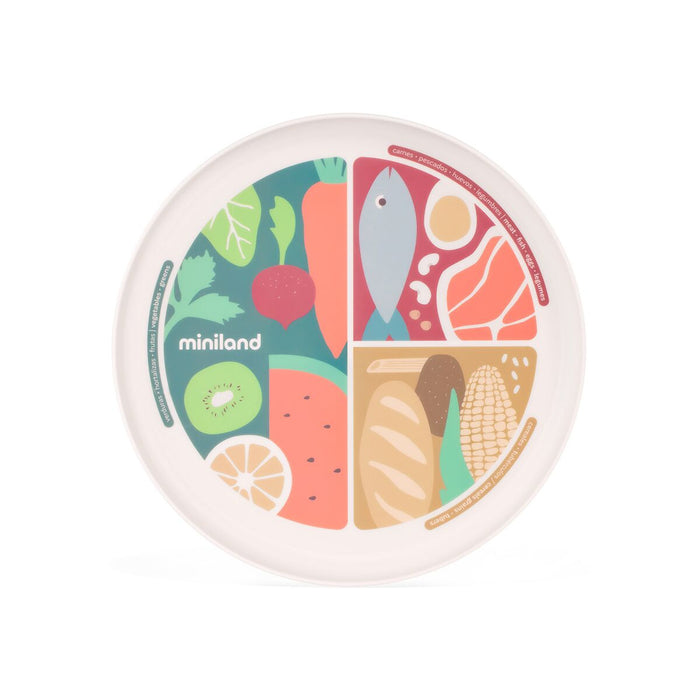 Miniland Nutrihealthy Plate