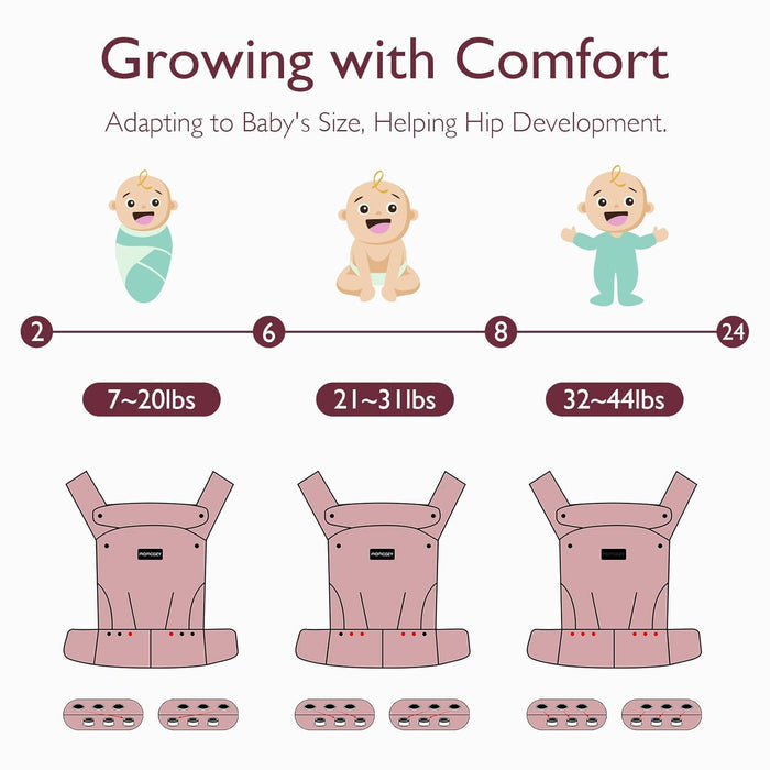 Momcozy Baby Carrier (Black, 3 Months+)