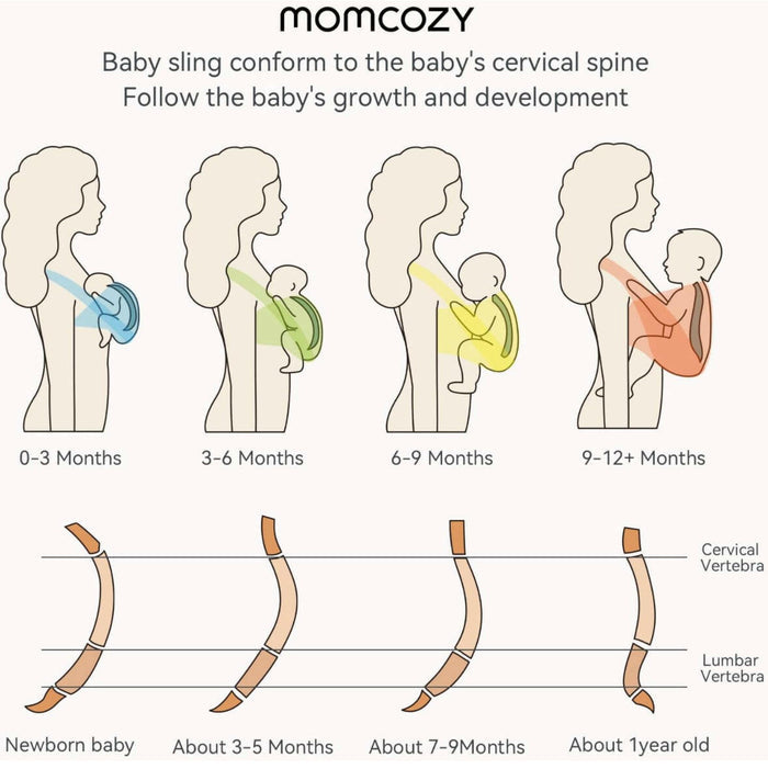 Momcozy Baby Wrap Carrier.