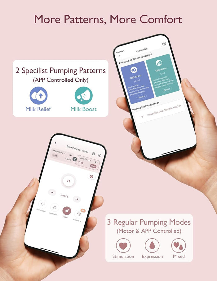 Momcozy Breast Pump M9 Mobile App Controlled (Cozy Red)
