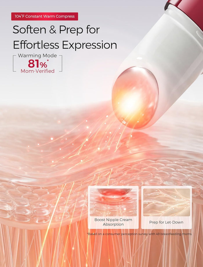 Momcozy Comfort Nip Multi-Care Nipple Care Cream Pen