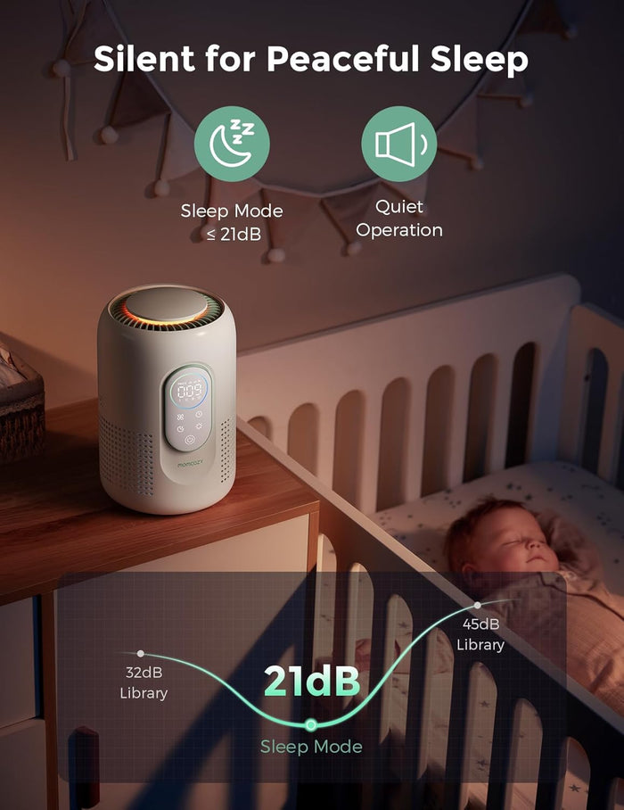 Momcozy Cozy Breath Baby Air Purifier