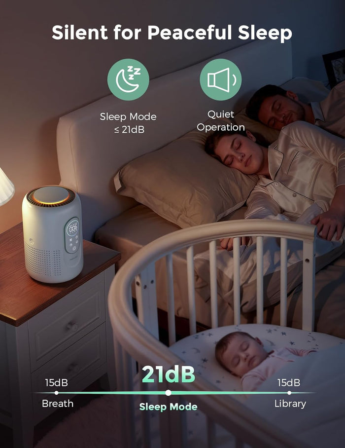 Momcozy Cozy Breath Baby Air Purifier