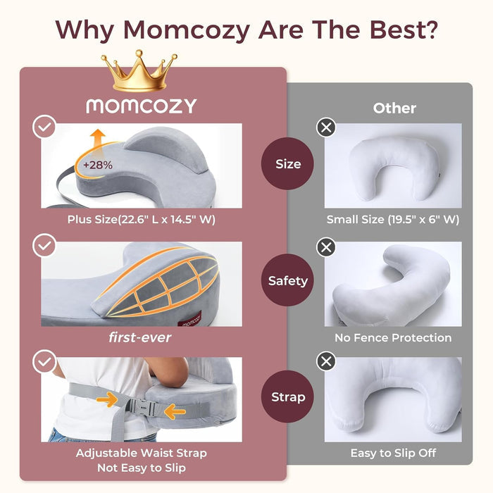 Momcozy Memory Foam Nursing Pillow (Grey)
