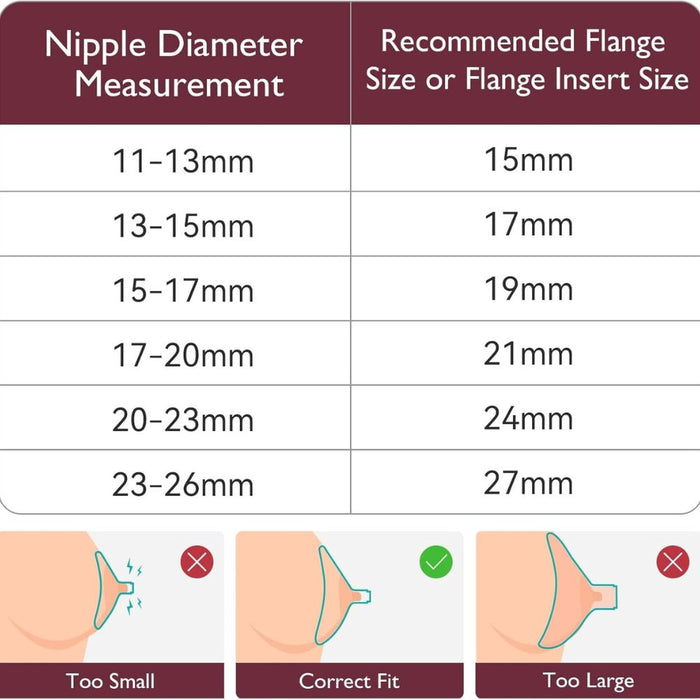 Momcozy Nipple Ruler For Flange Sizing