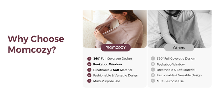 Momcozy Nursing Cover for Breastfeeding (Brown)