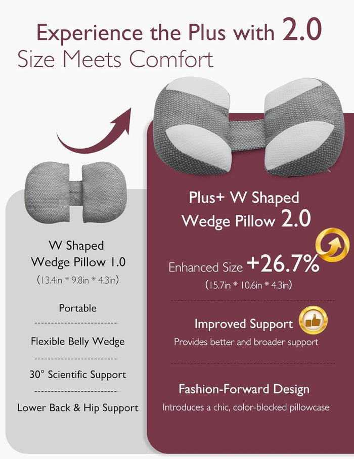 Momcozy Plus W-Shaped Pregnancy Pillow for Sleeping (Grey and White)