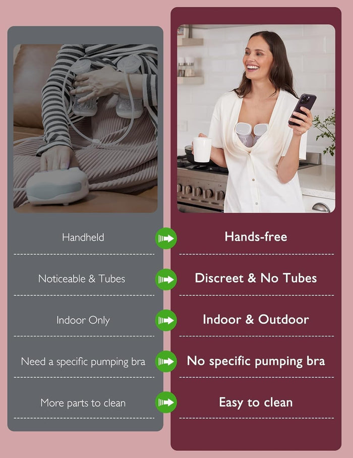 Momcozy S9 Pro Wearable Breast Pump Upgraded.