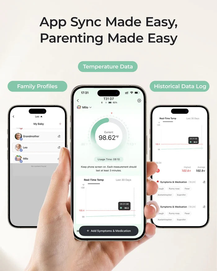 Momcozy Smart Baby Thermometer.