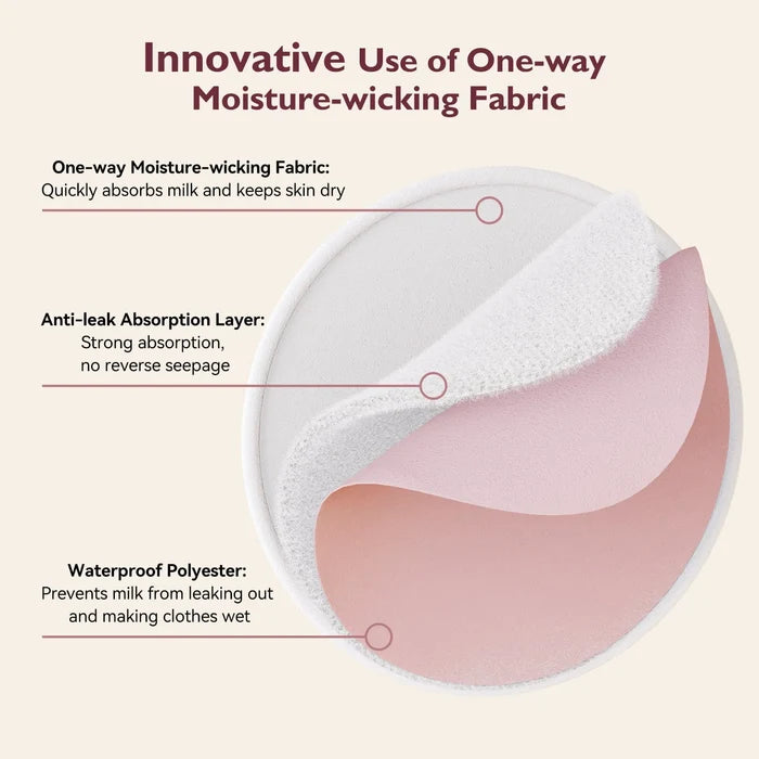 Momcozy Ultra-Thin Reusable Nursing Pads (Pink)