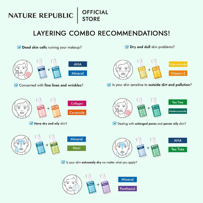 Nature Republic Good Skin Niacinamide Ampoule