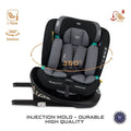 Neobreez - Guardia 360-Degree Isofix i-Size Car Seat