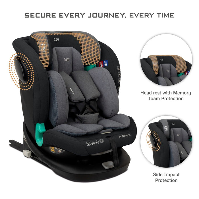 Neobreez - Guardia 360-Degree Isofix i-Size Car Seat
